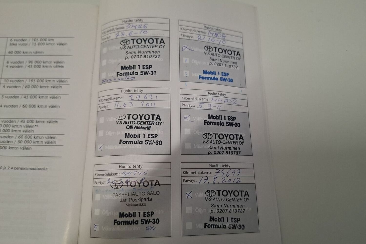Toyota RAV4 vaihtoauto