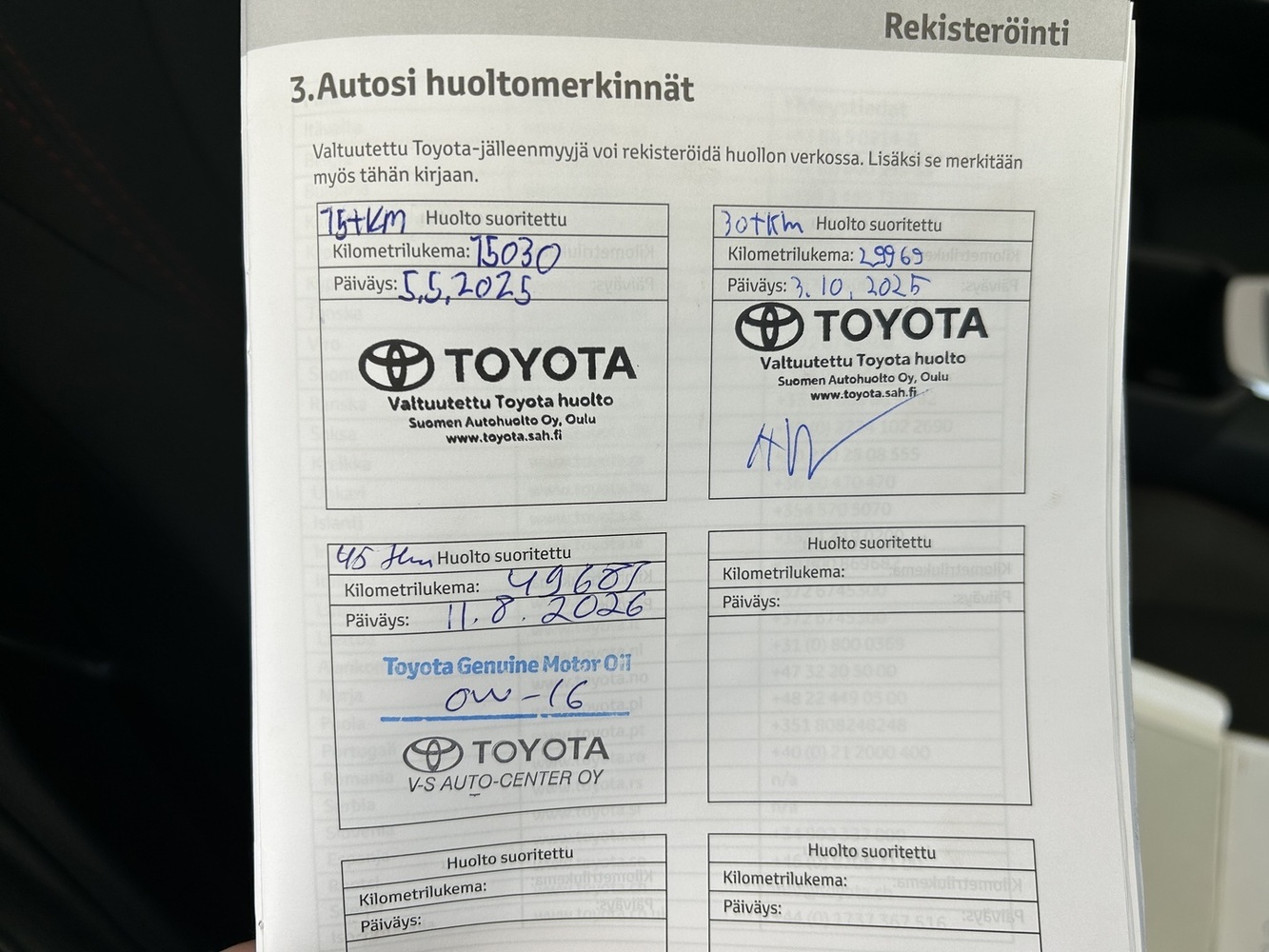 Toyota RAV4 vaihtoauto