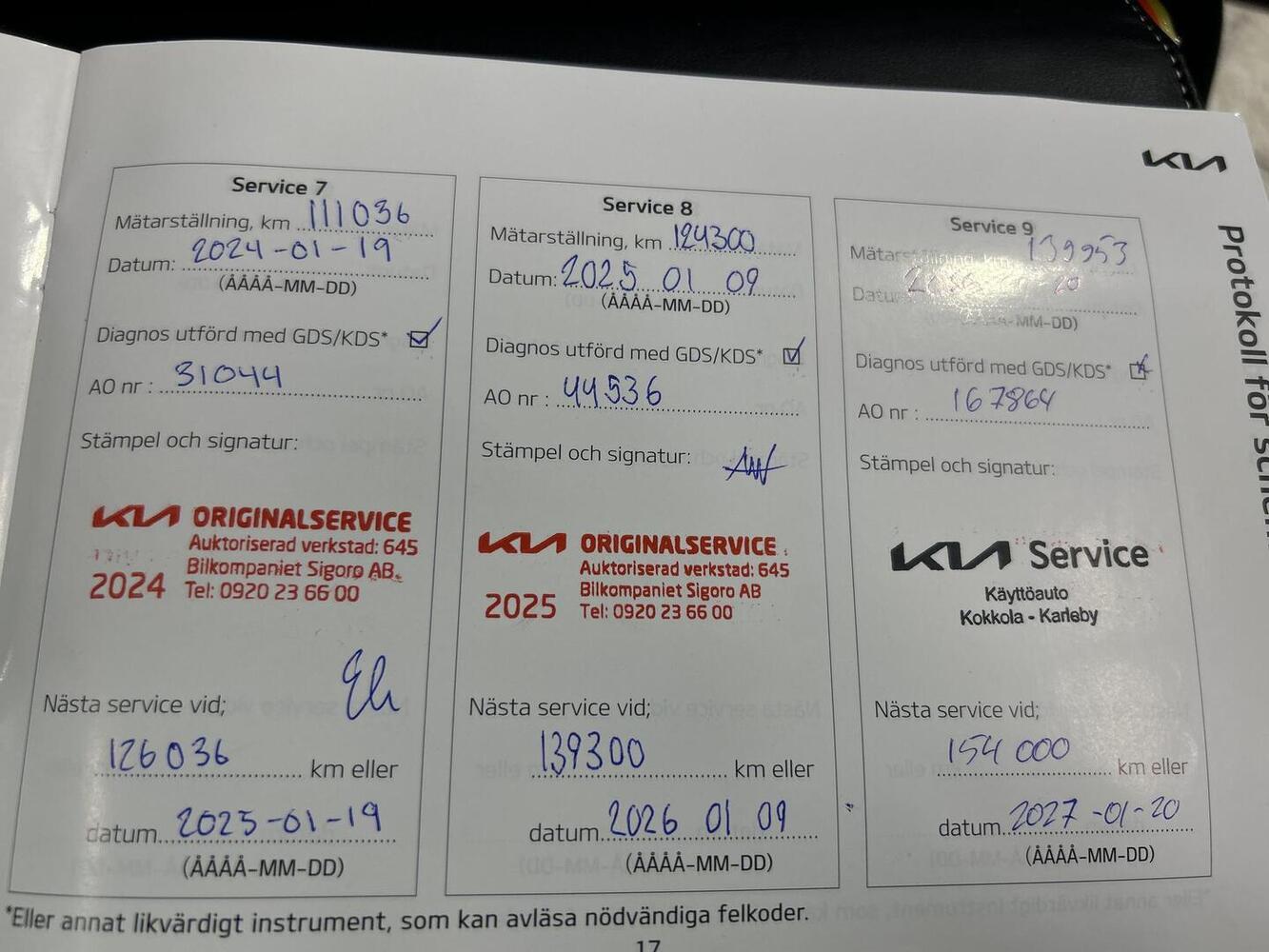 Kia Niro vaihtoauto