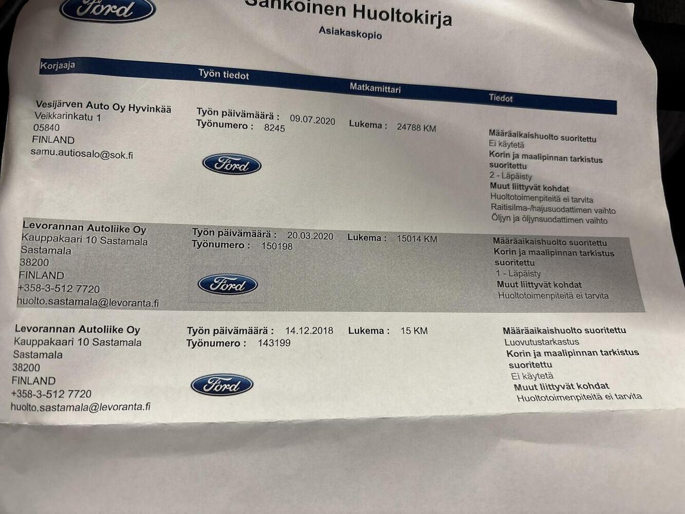Ford Ecosport vaihtoauto