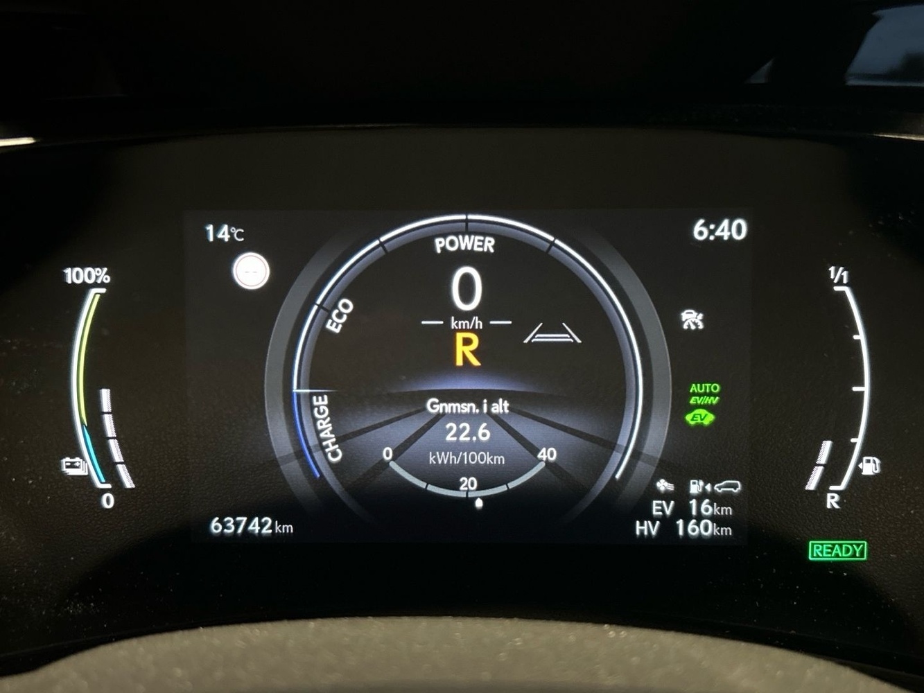 Lexus NX vaihtoauto