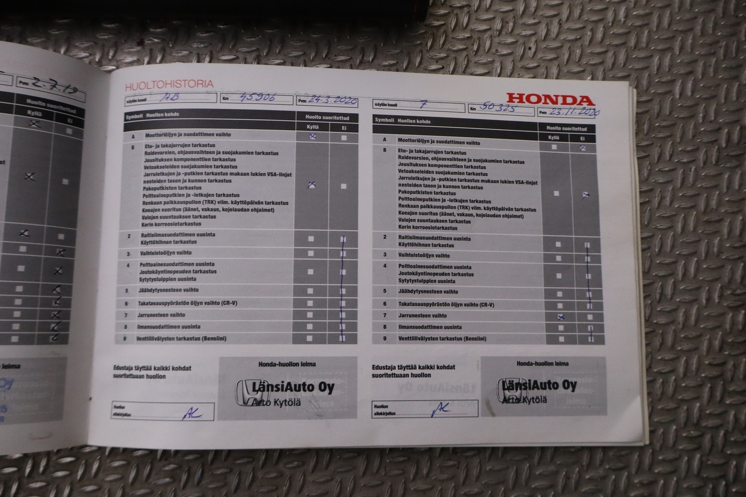 Honda Civic vaihtoauto