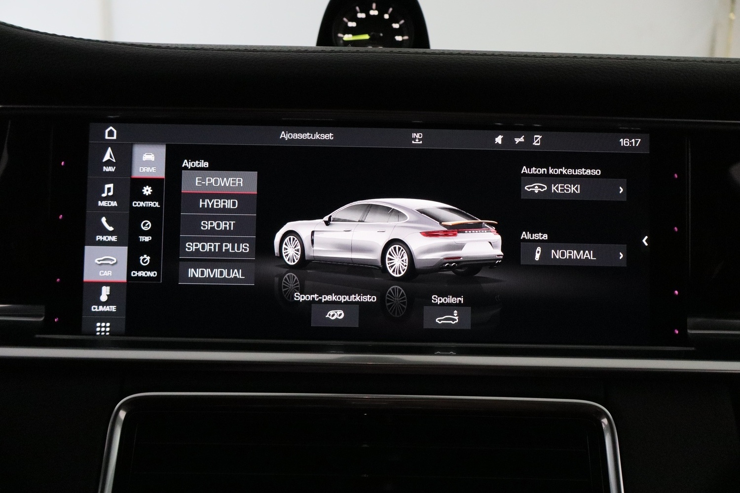 Porsche Panamera vaihtoauto