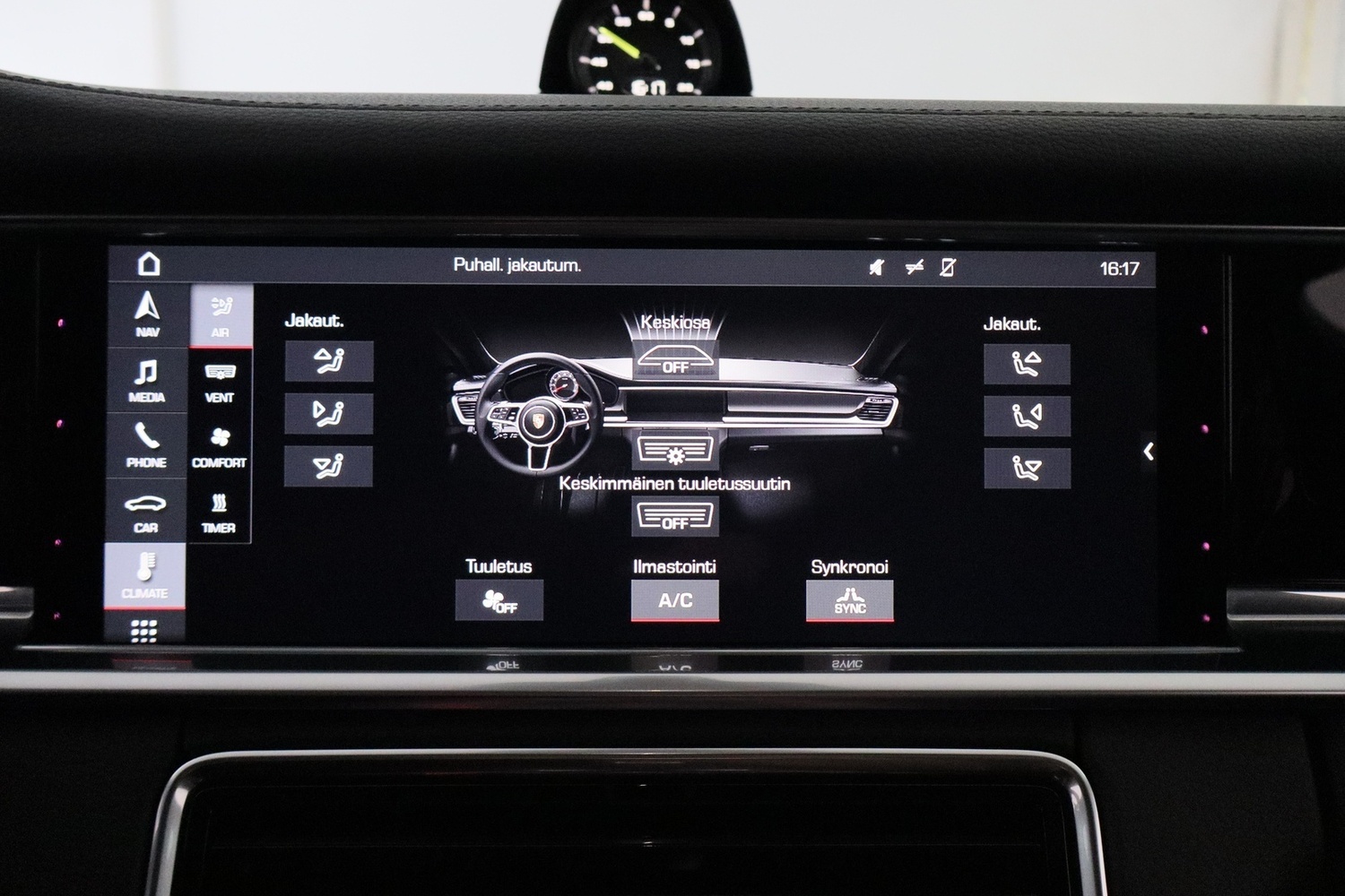 Porsche Panamera vaihtoauto