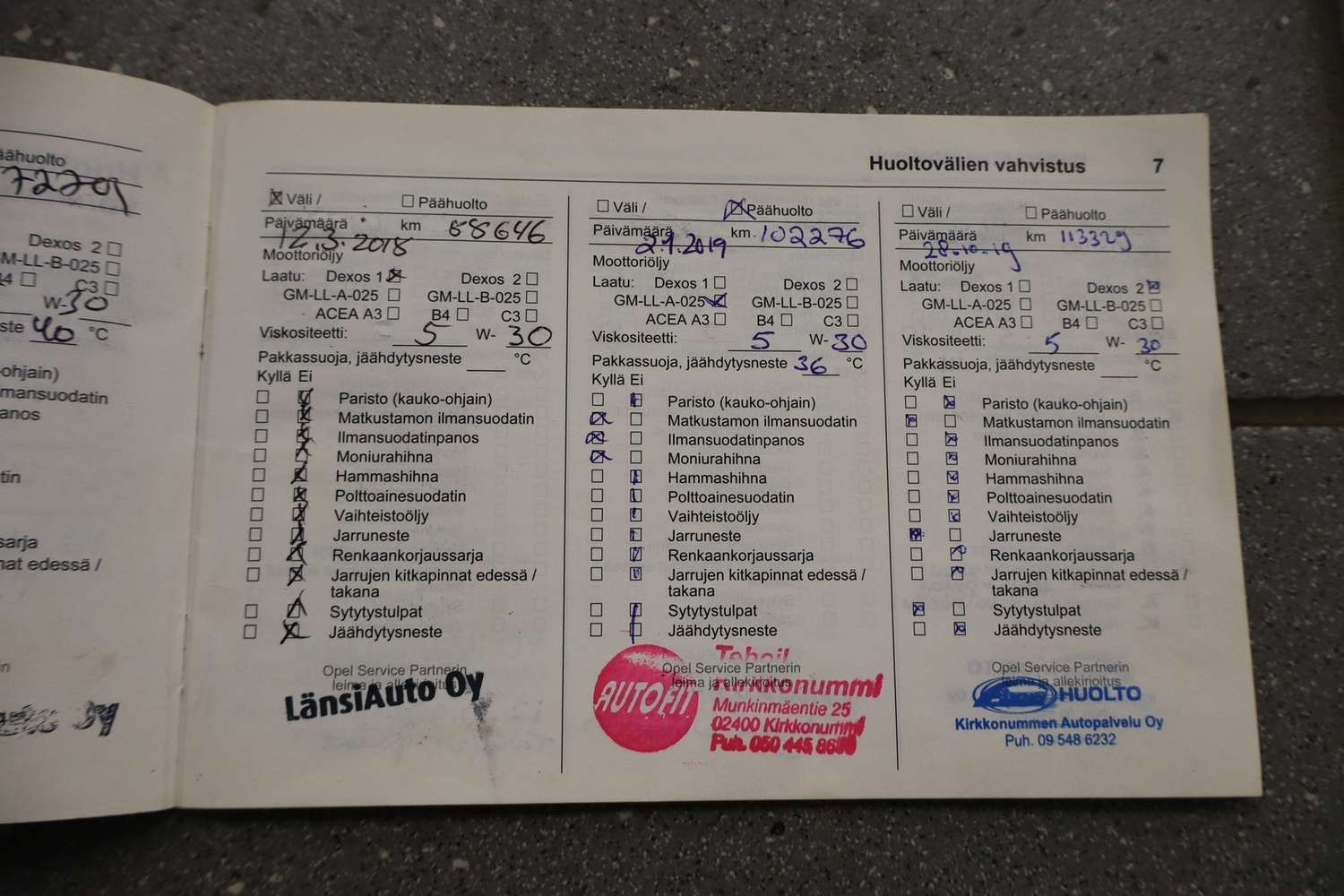 Opel Astra vaihtoauto