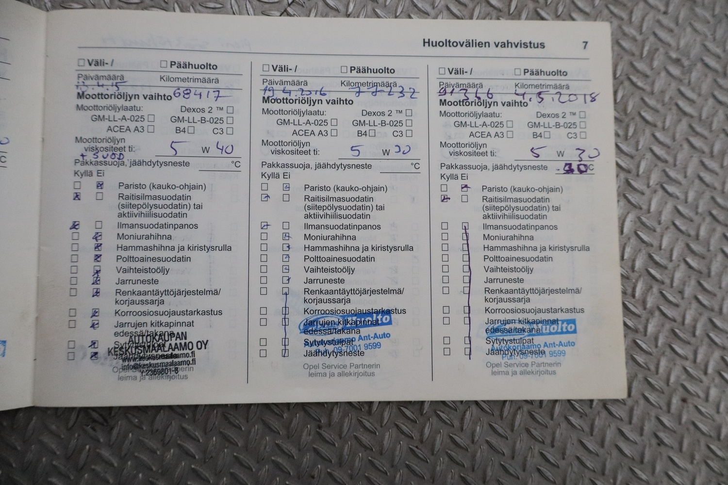 Opel Astra vaihtoauto