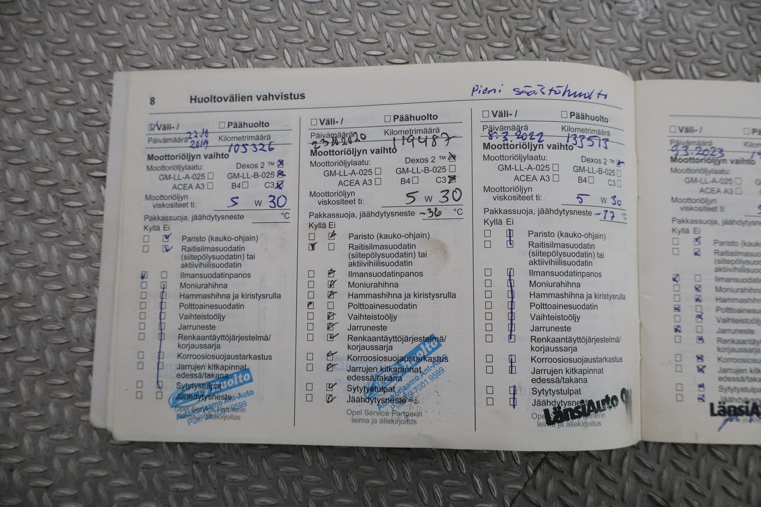 Opel Astra vaihtoauto