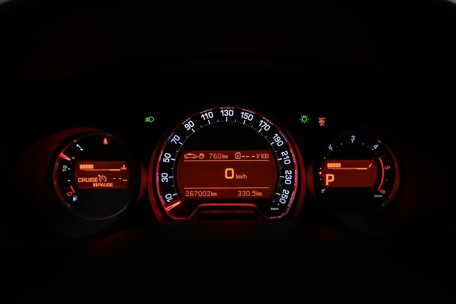 Citroën C5 vaihtoauto