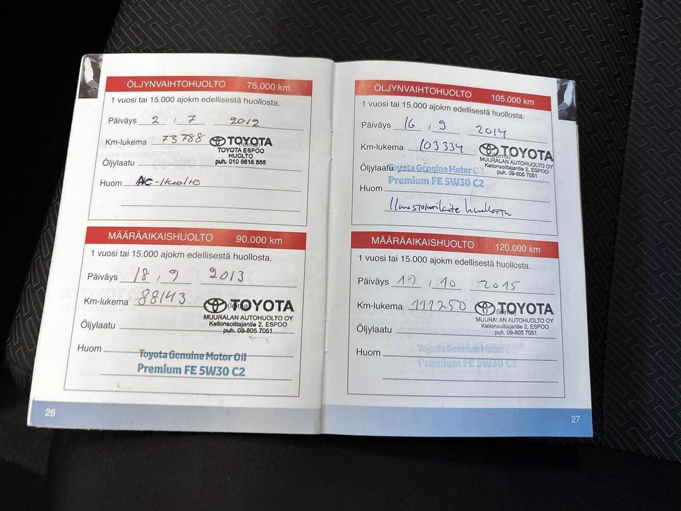 Toyota Avensis vaihtoauto