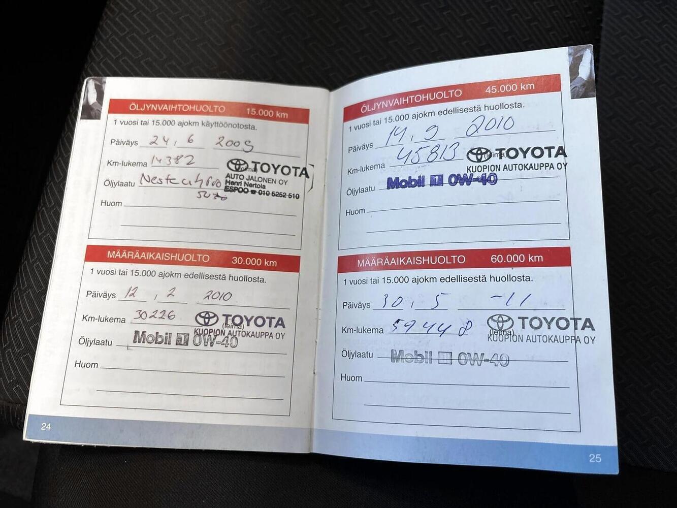 Toyota Avensis vaihtoauto