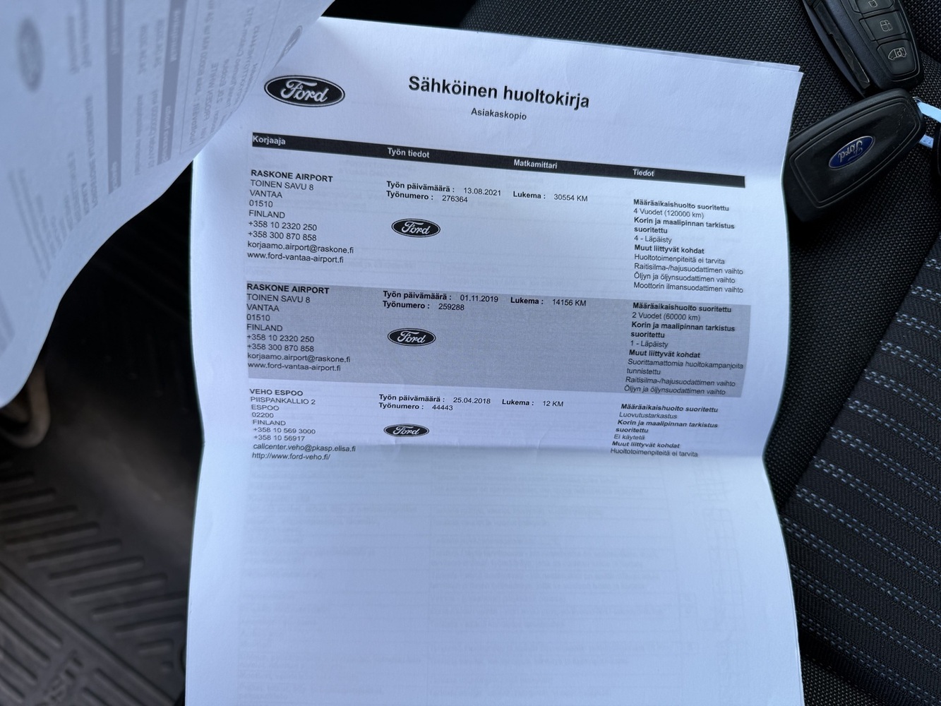 Ford Transit Custom vaihtoauto