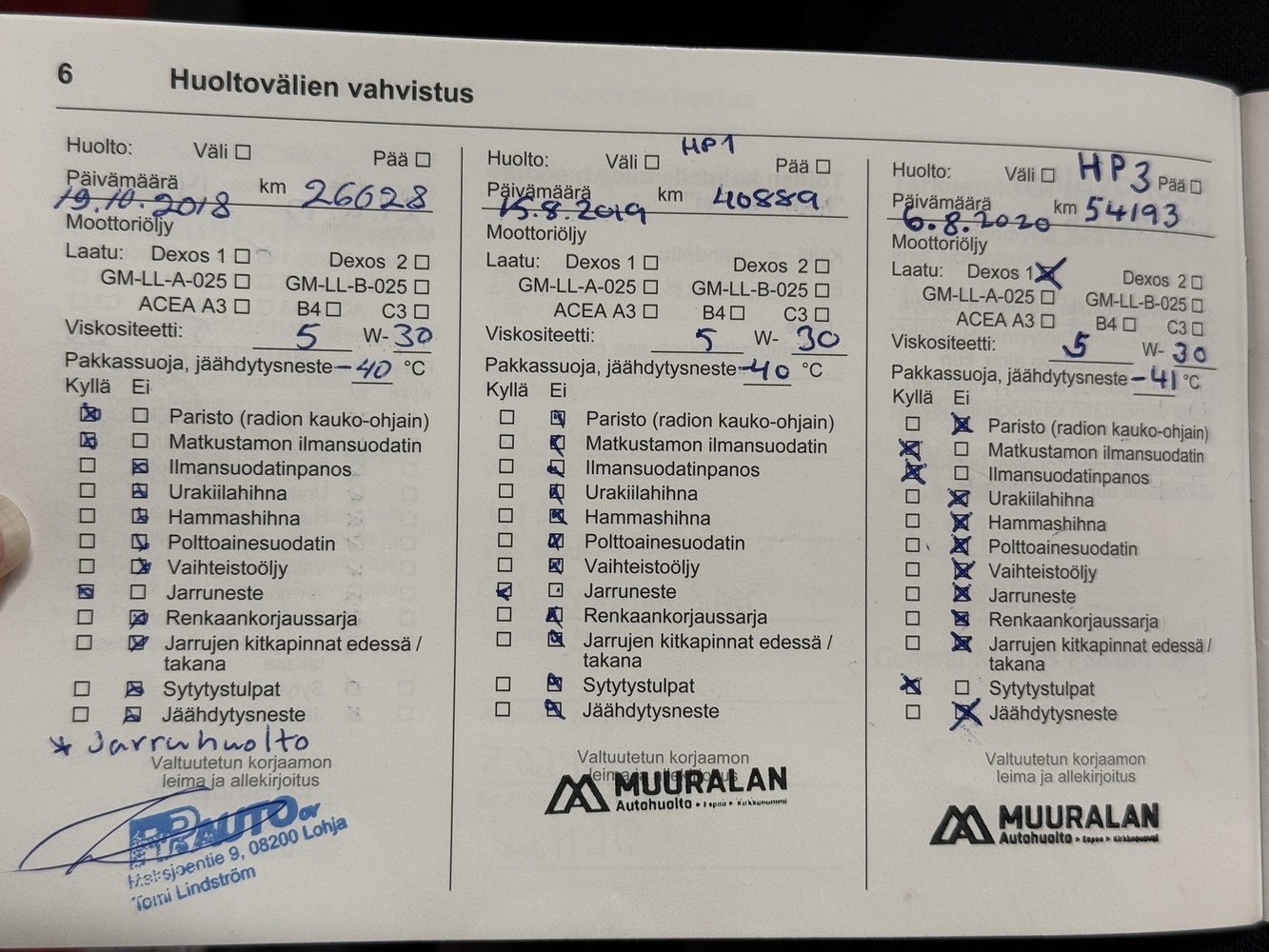 Opel Astra vaihtoauto