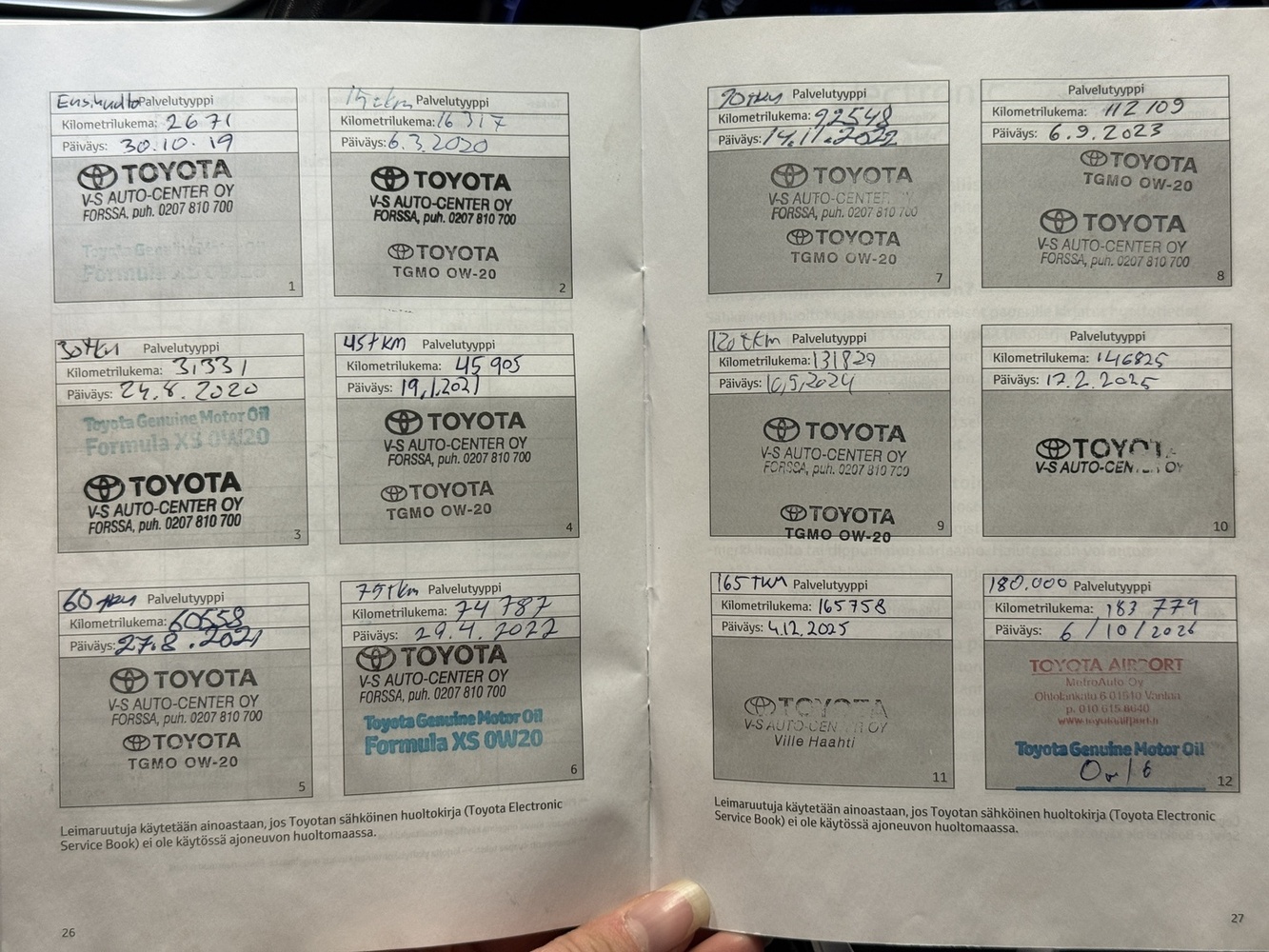 Toyota RAV4 vaihtoauto