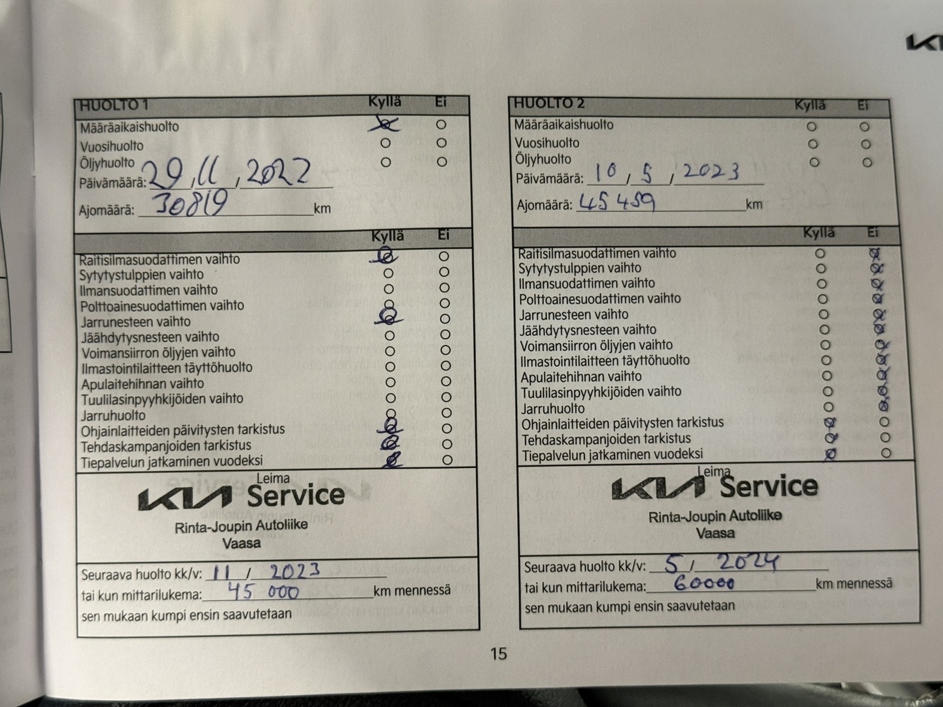 Kia Niro vaihtoauto