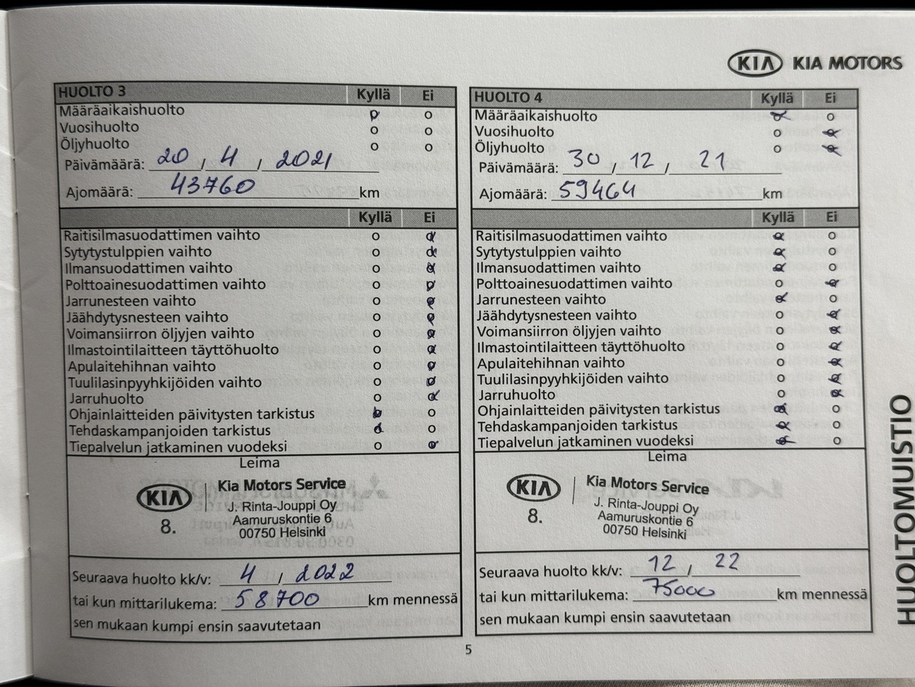 Kia Ceed vaihtoauto