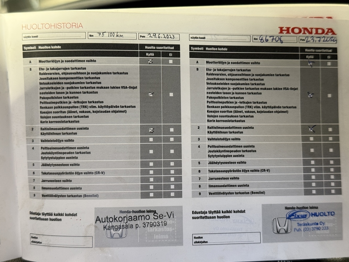 Honda Civic vaihtoauto