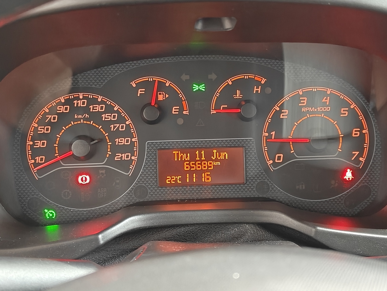 Fiat Fiorino vaihtoauto