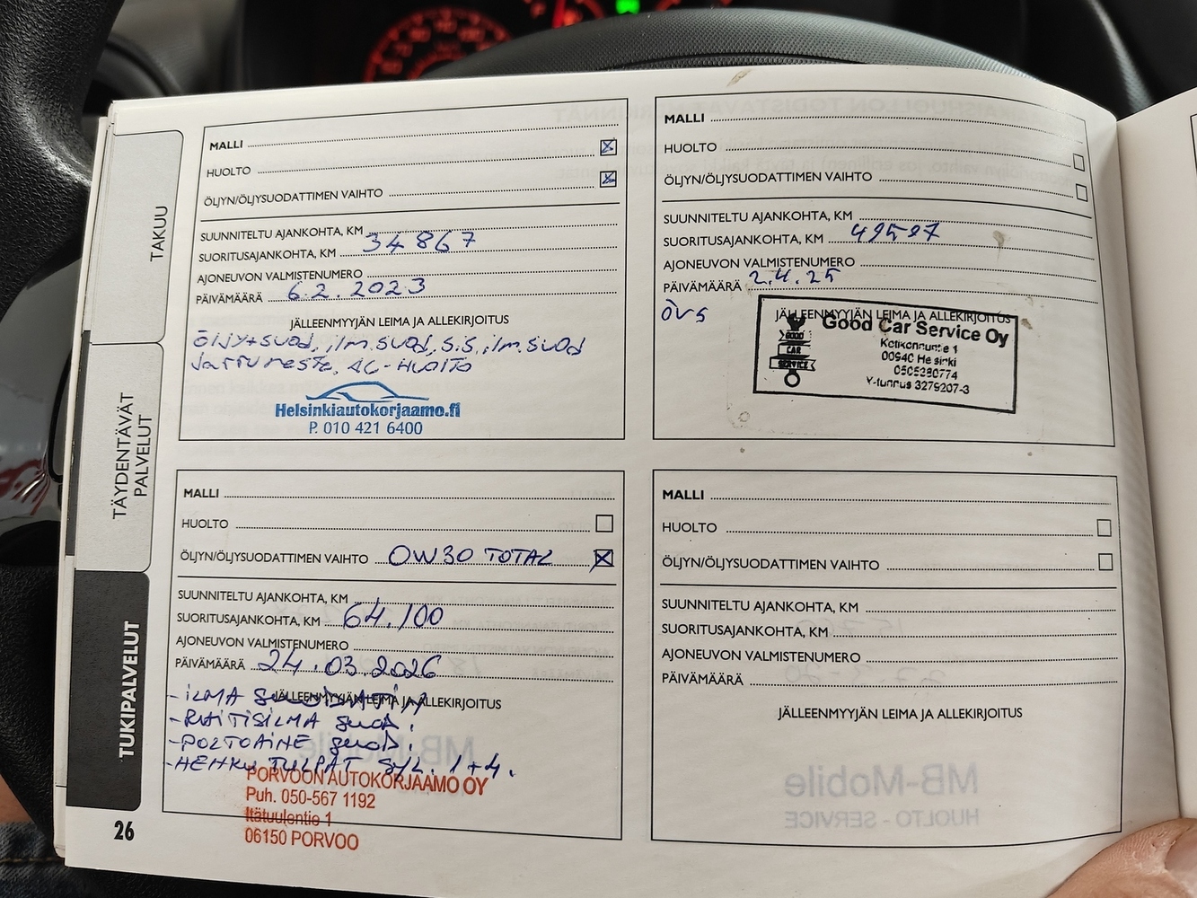 Fiat Fiorino vaihtoauto
