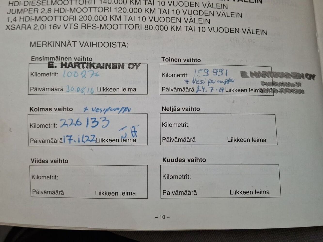 Citroën C3 vaihtoauto