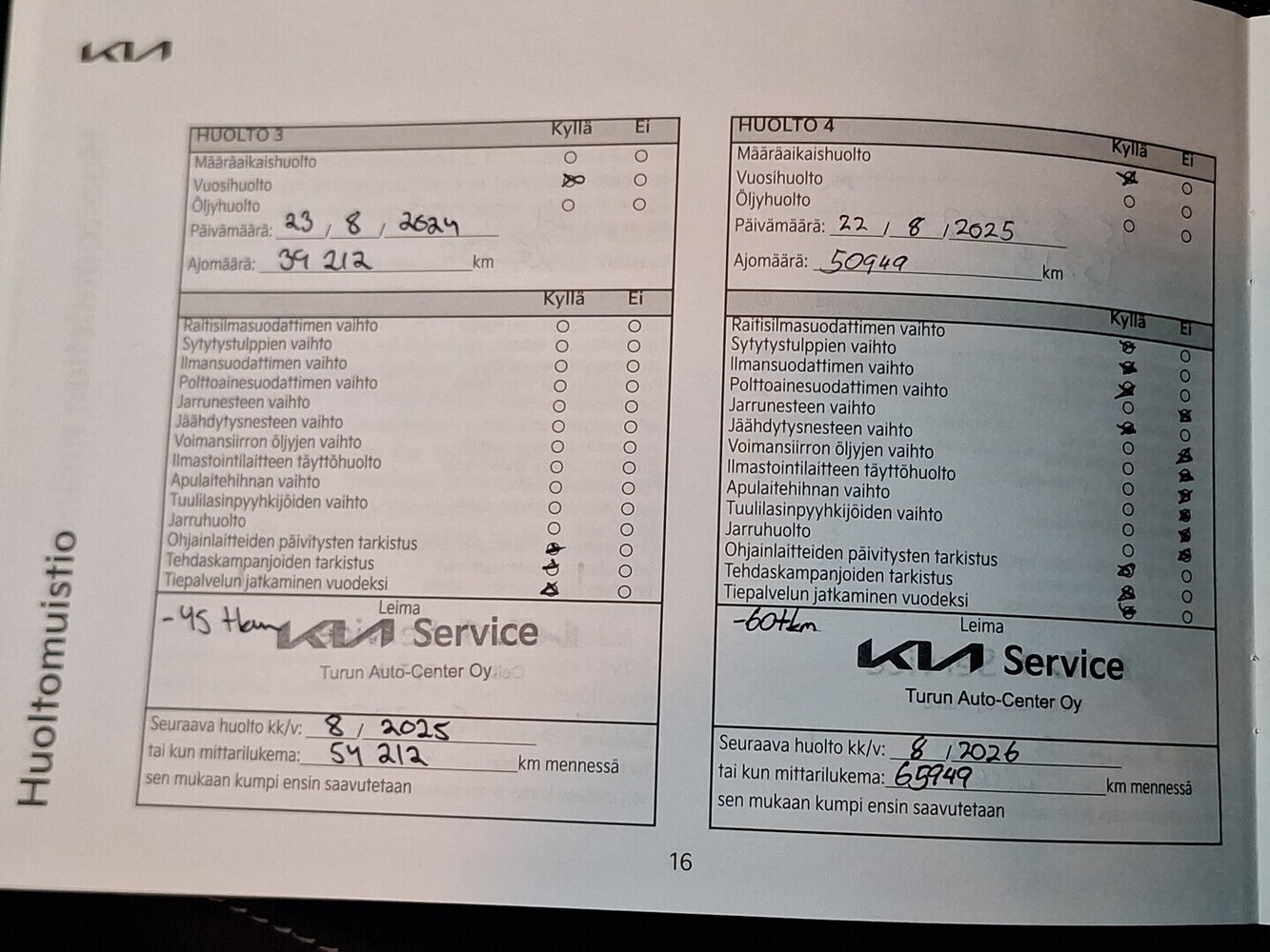 Kia Rio vaihtoauto