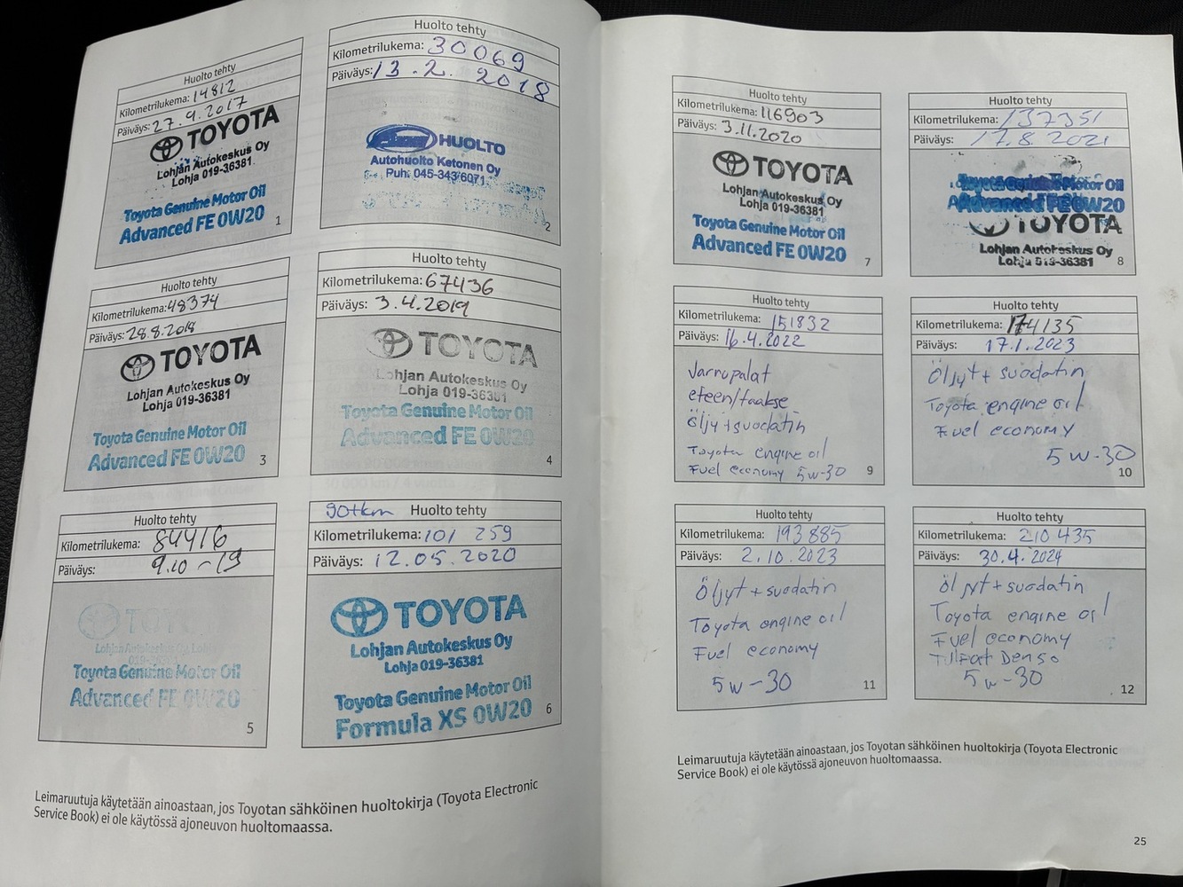 Volkswagen Jetta vaihtoauto