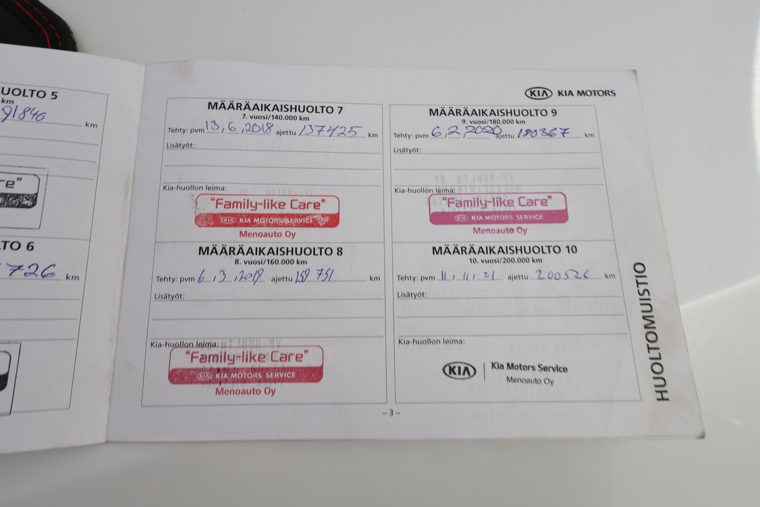Kia Sorento vaihtoauto