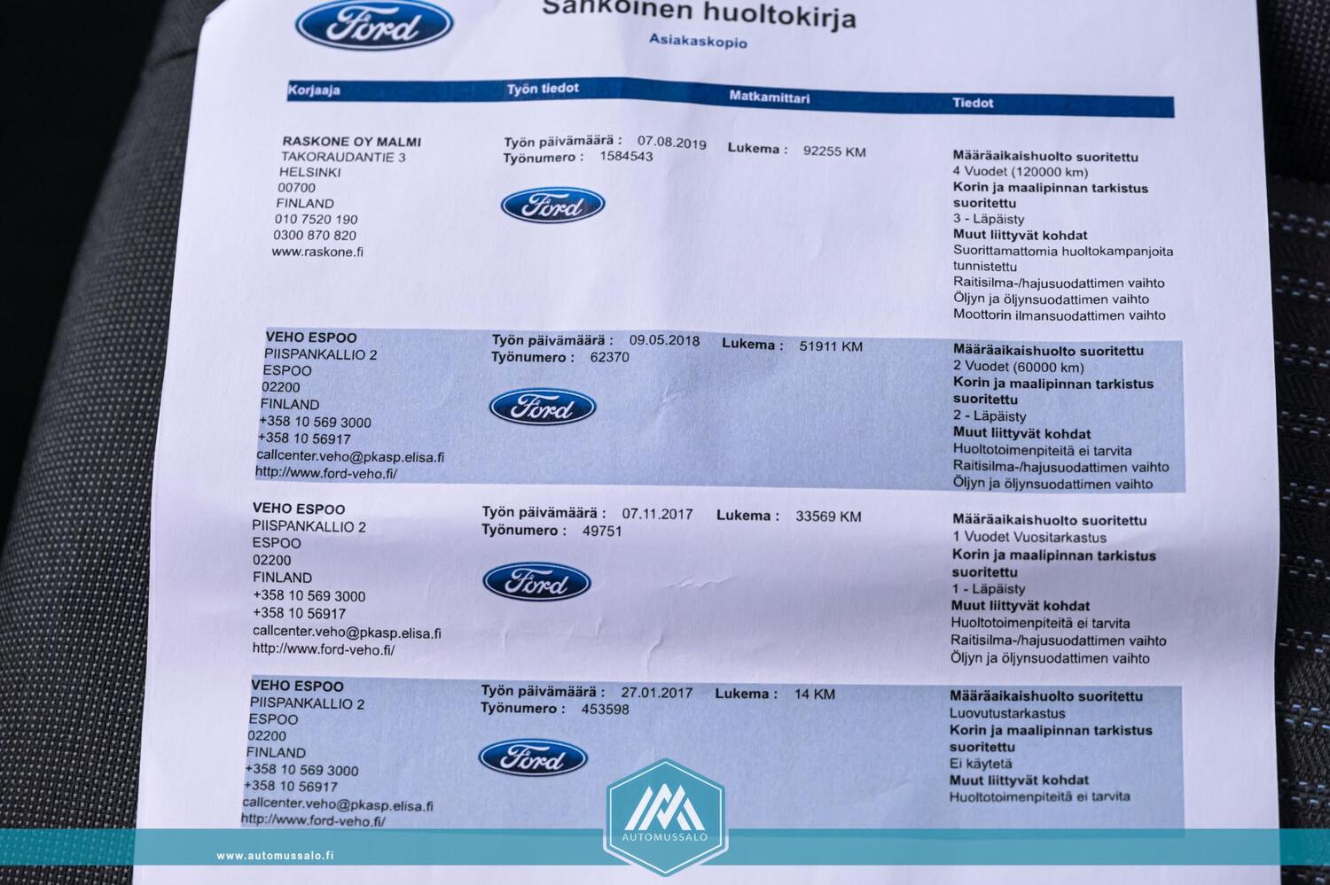 Ford Transit vaihtoauto