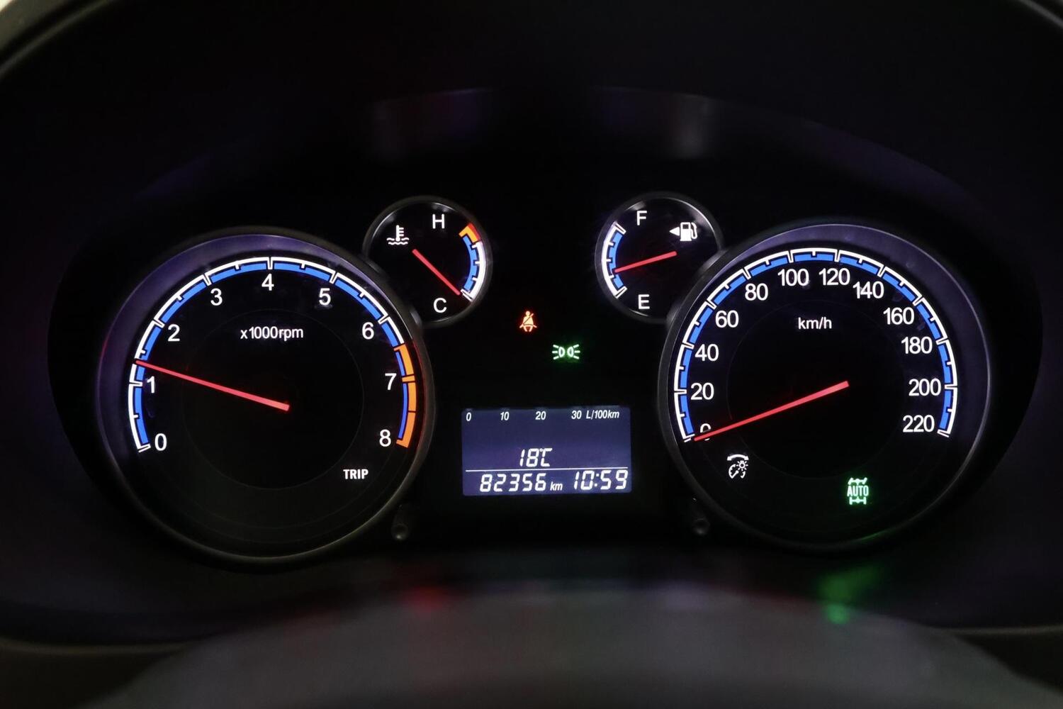 Suzuki SX4 vaihtoauto