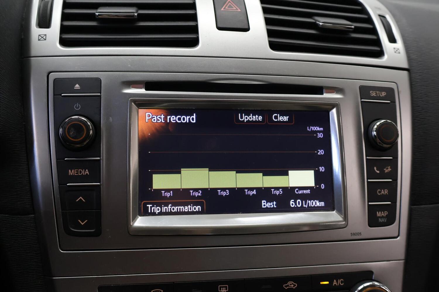Toyota Avensis vaihtoauto