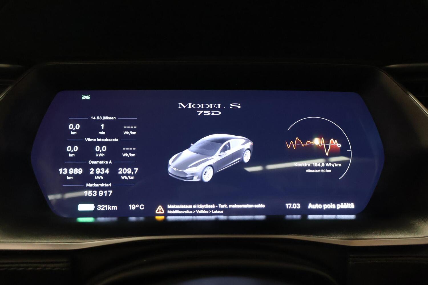 Tesla Model S vaihtoauto