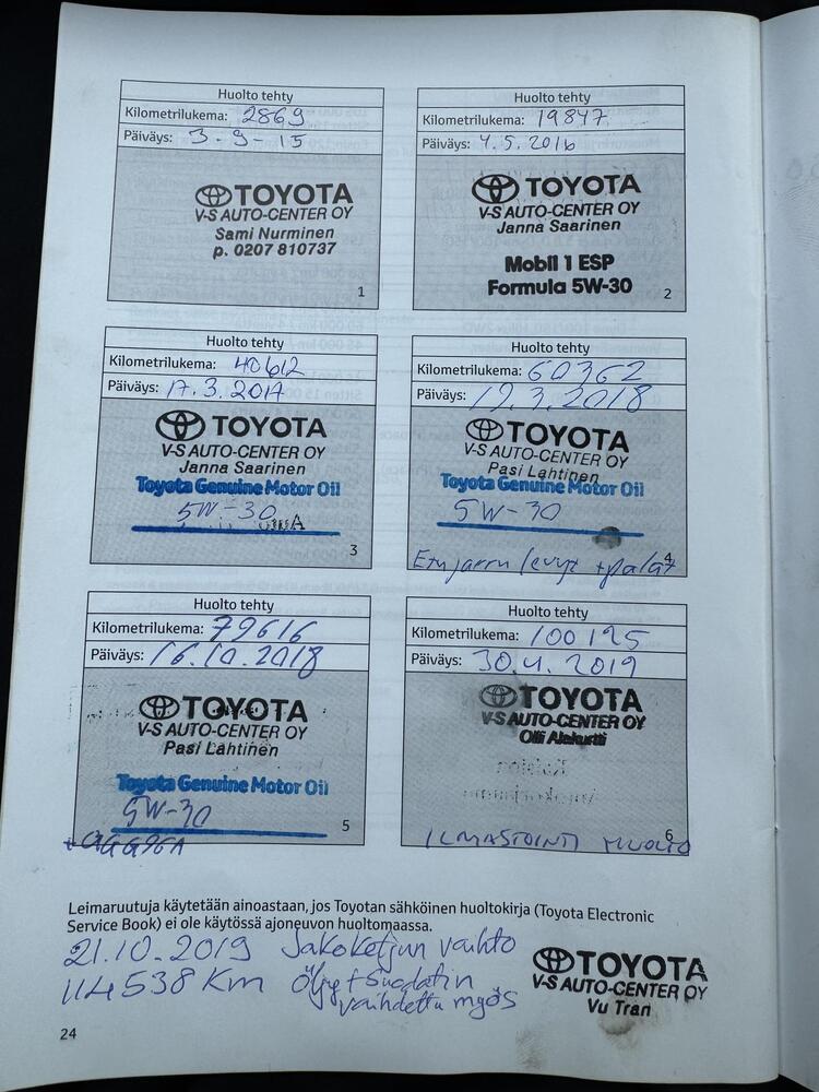 Toyota Verso vaihtoauto