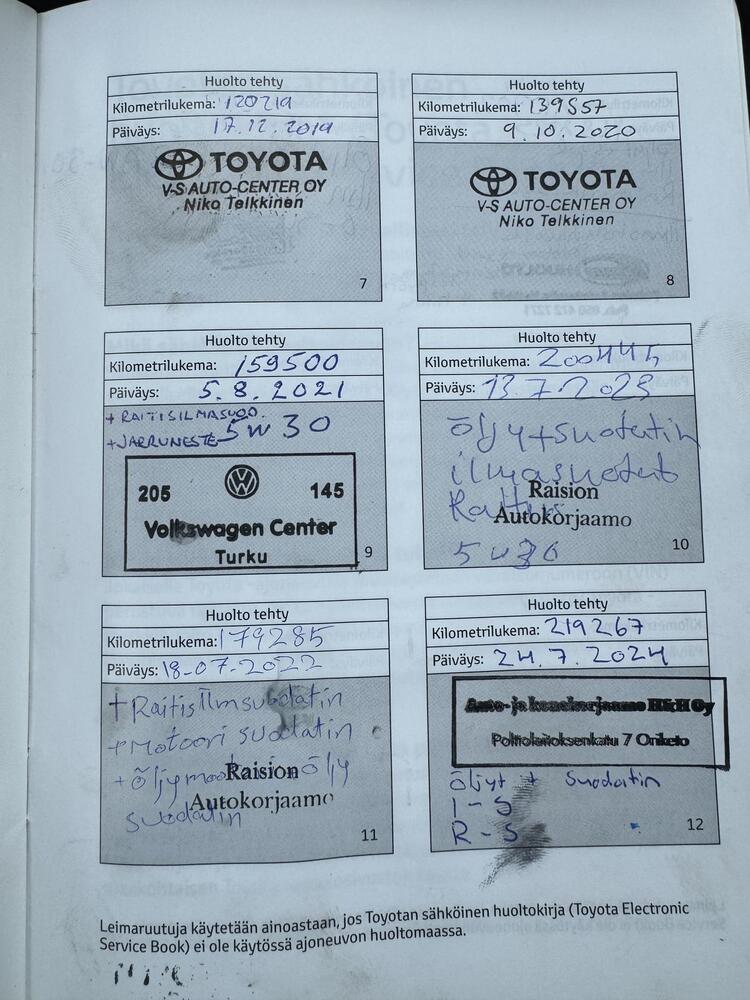 Toyota Verso vaihtoauto