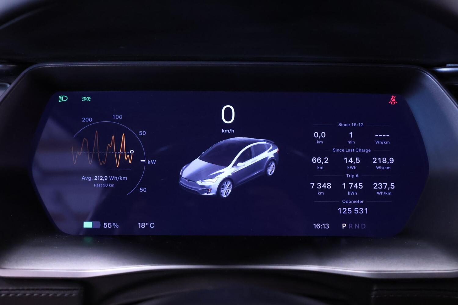 Tesla Model X vaihtoauto