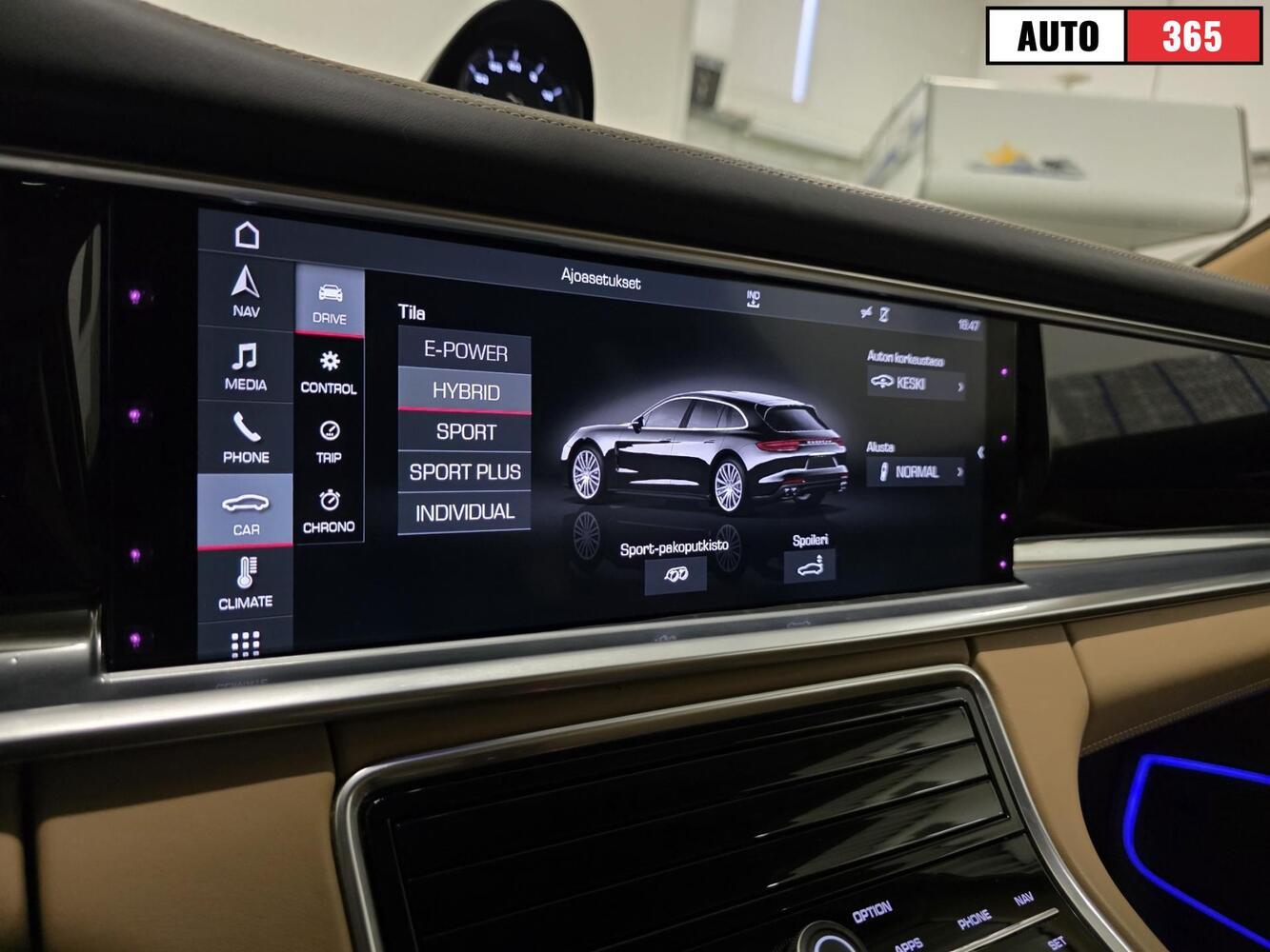Porsche Panamera vaihtoauto