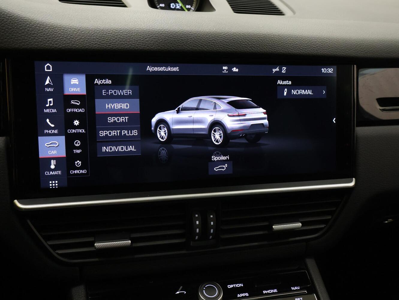 Porsche Cayenne vaihtoauto