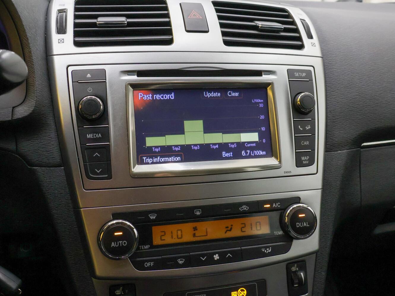 Toyota Avensis vaihtoauto