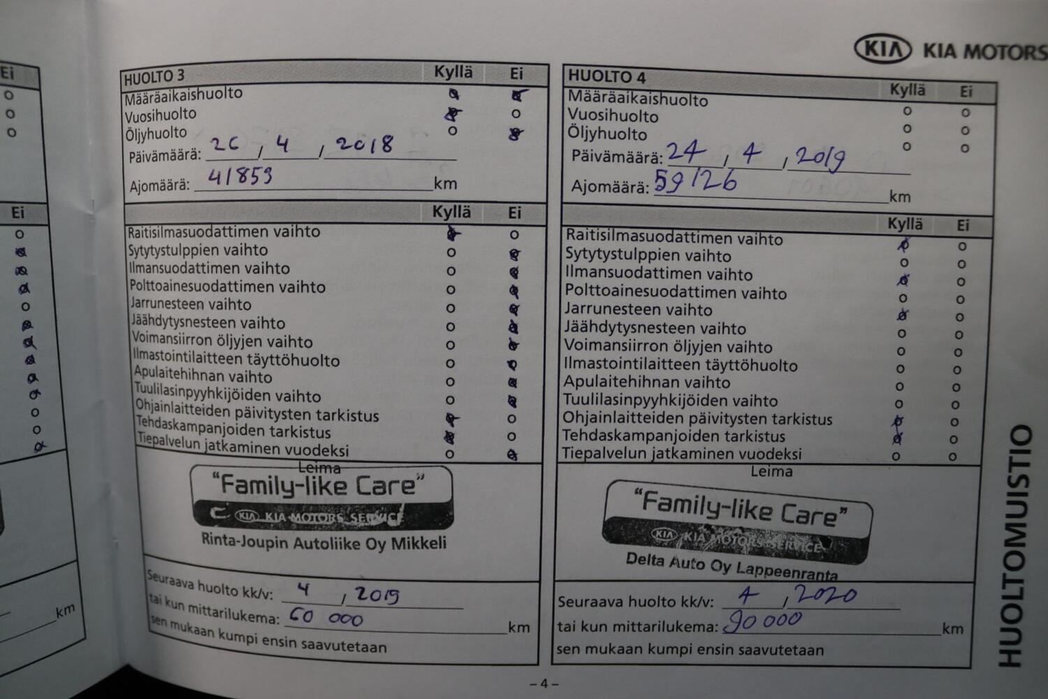 Kia Ceed vaihtoauto