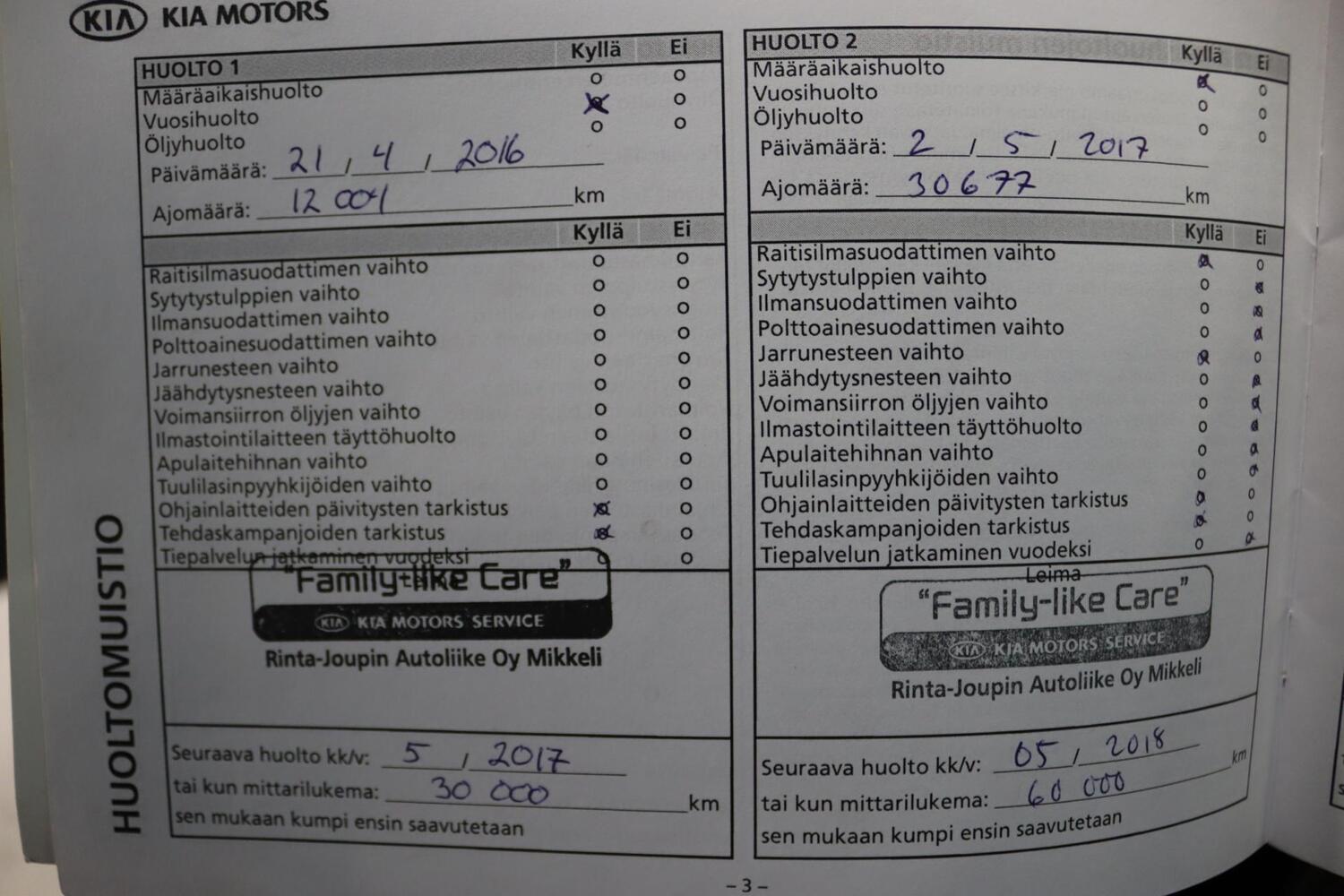 Kia Ceed vaihtoauto