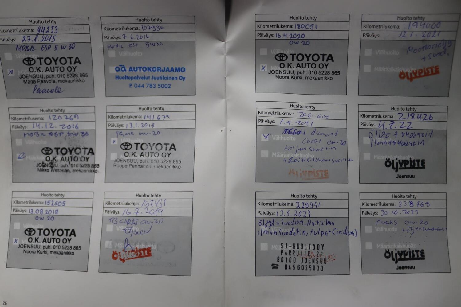 Toyota Verso vaihtoauto