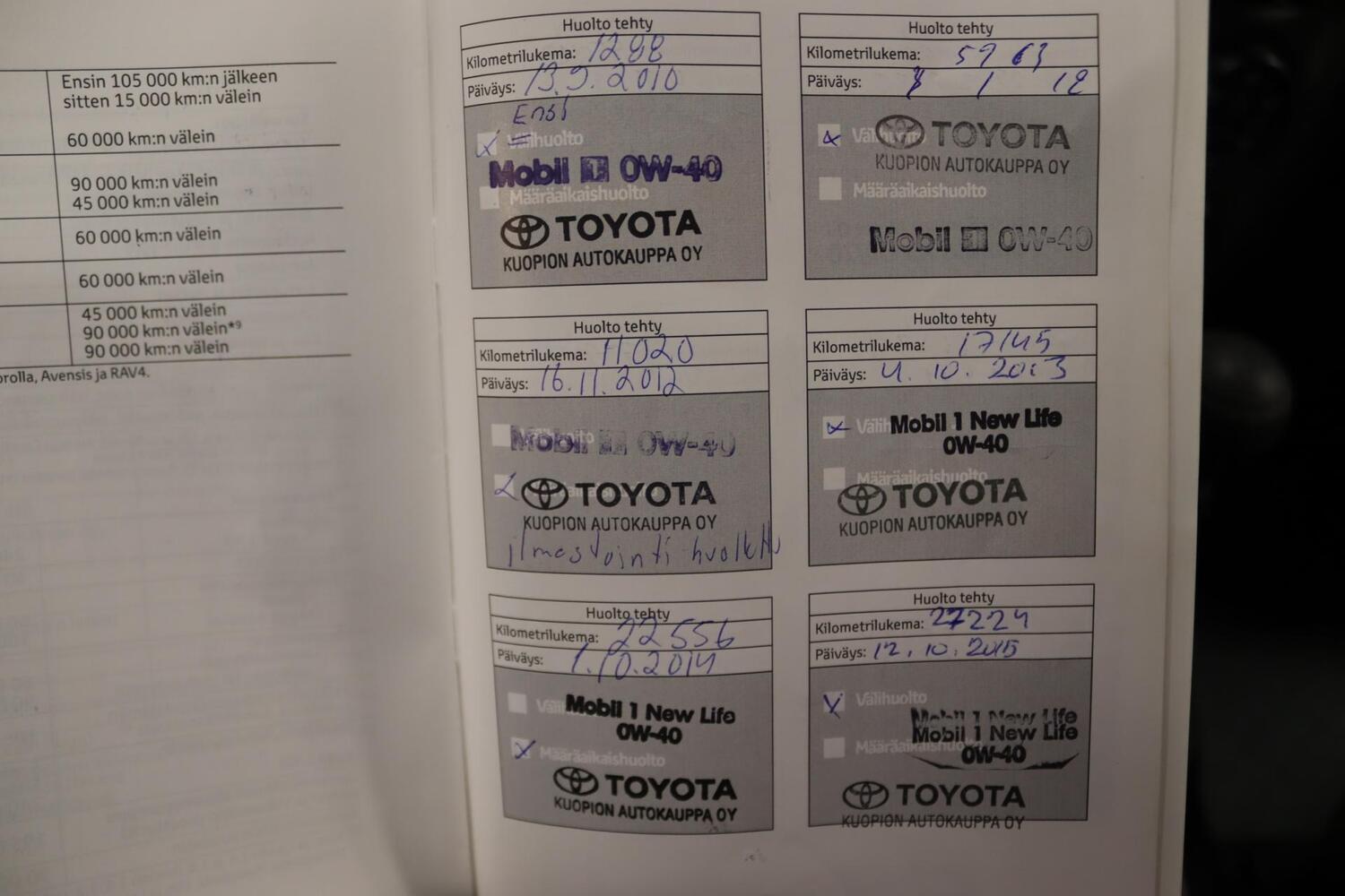 Toyota Yaris vaihtoauto