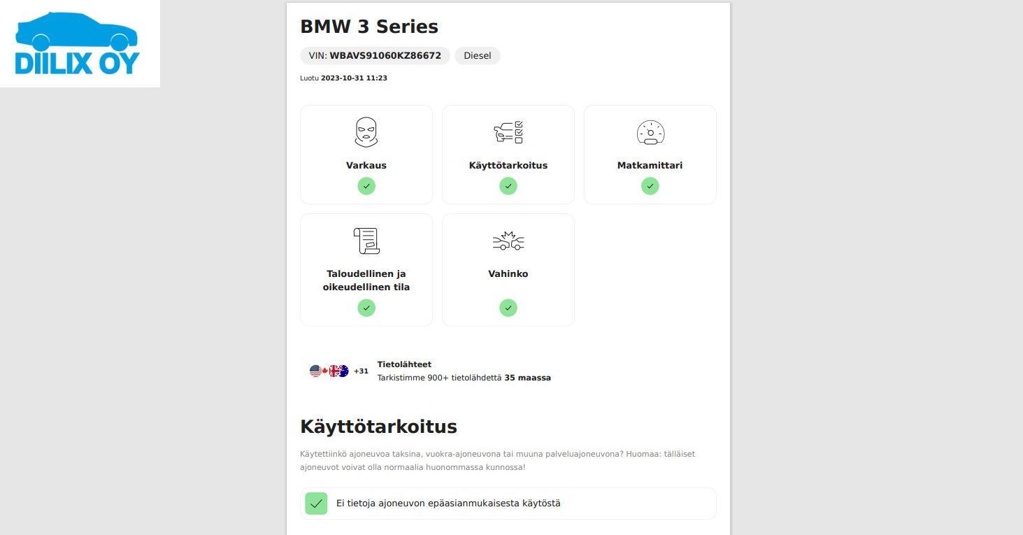 BMW 335 vaihtoauto