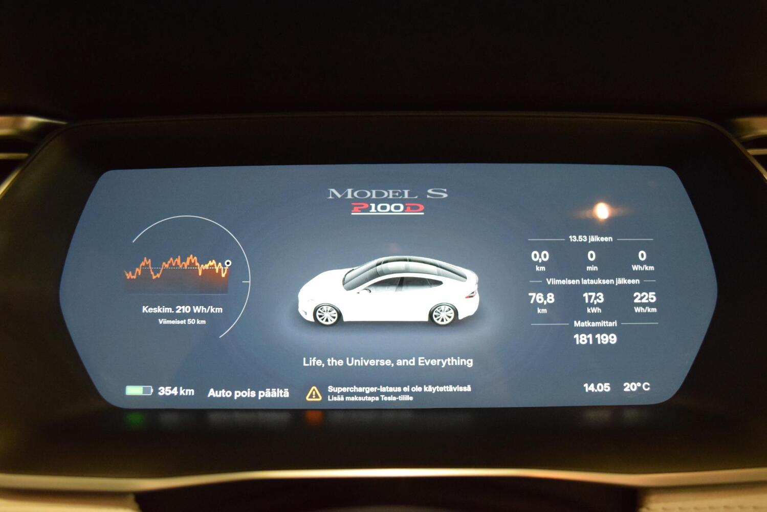 Tesla Model S vaihtoauto
