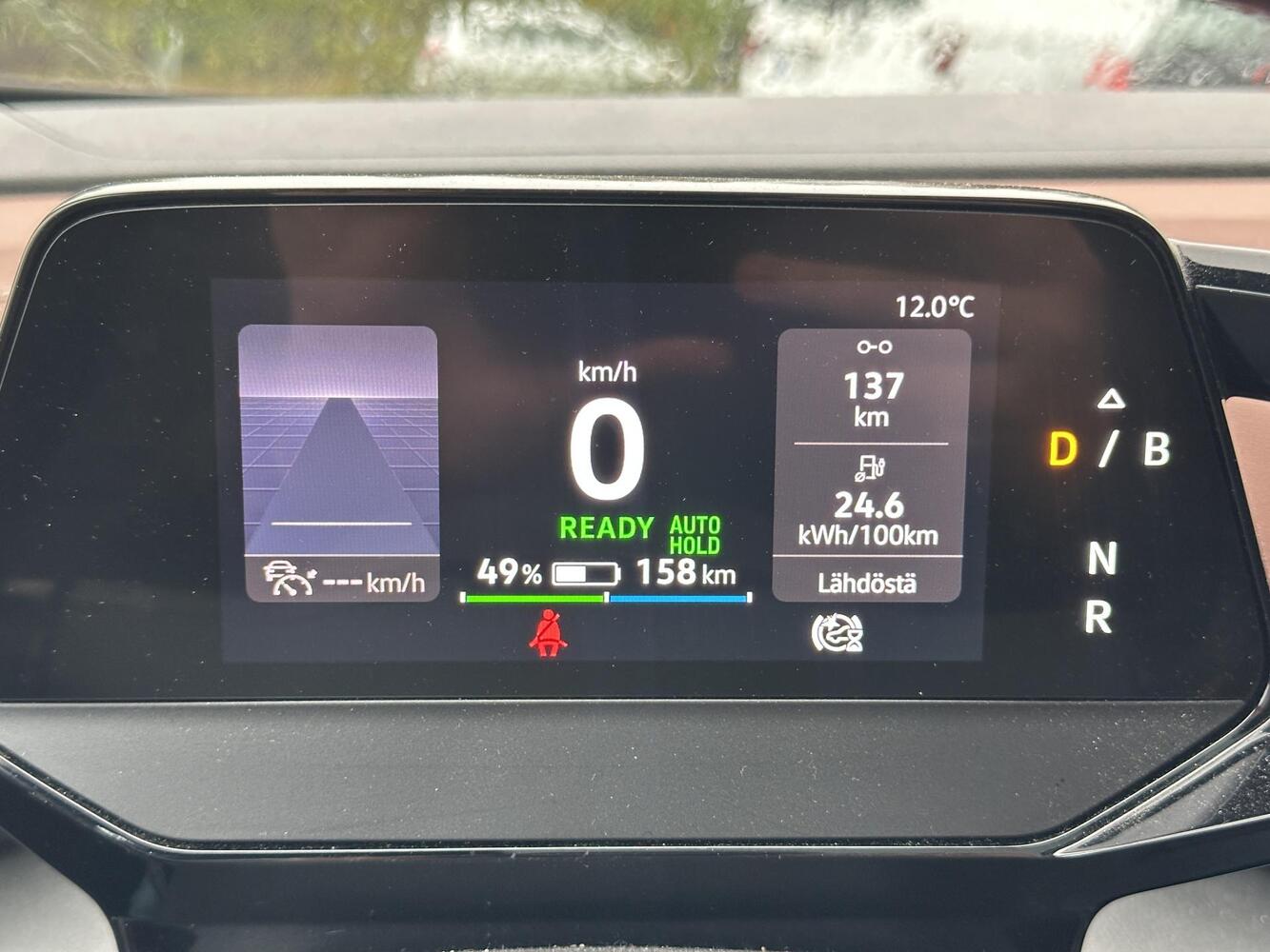 Volkswagen ID.4 vaihtoauto