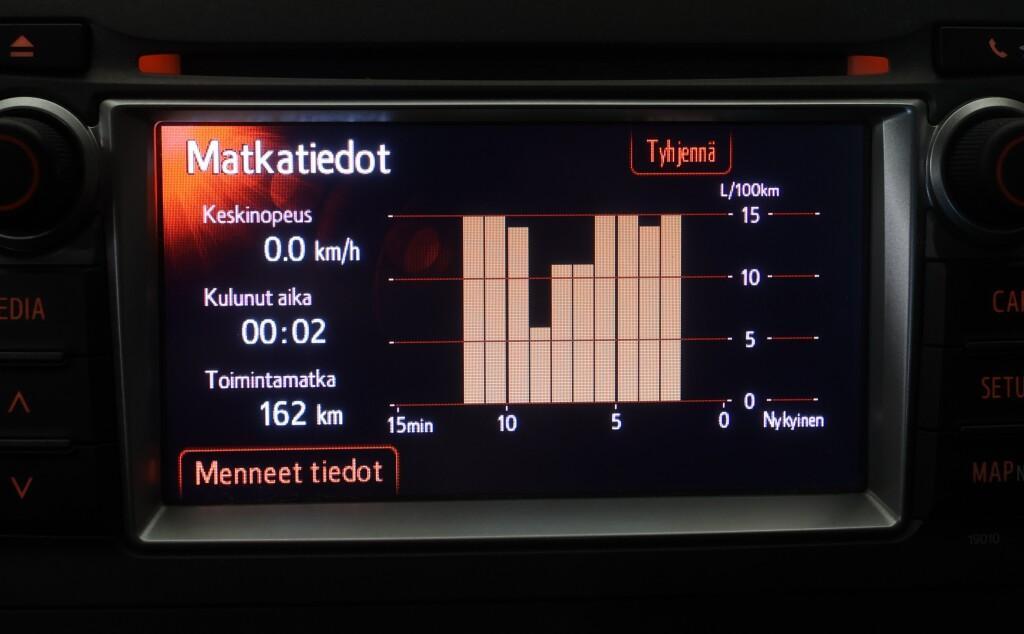 Toyota Verso-S vaihtoauto