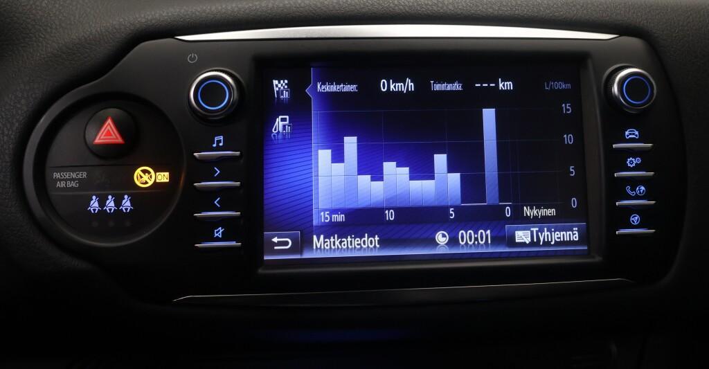 Toyota Yaris vaihtoauto