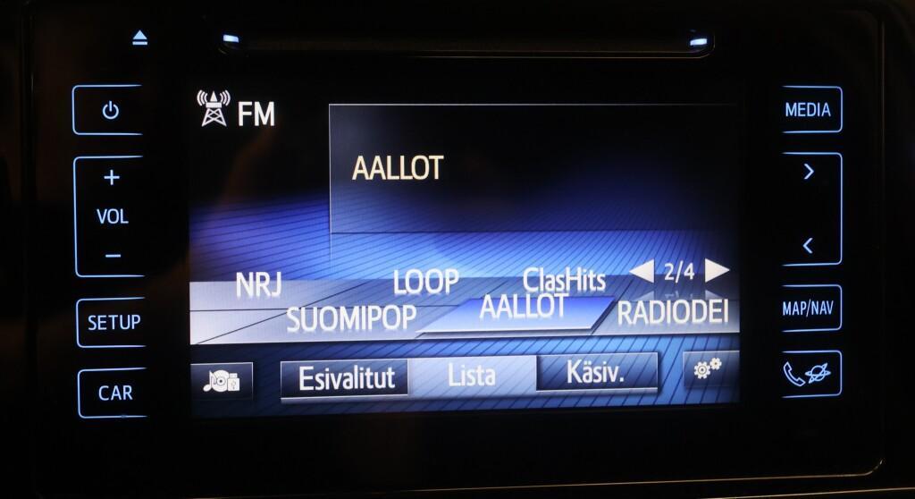 Toyota Auris vaihtoauto