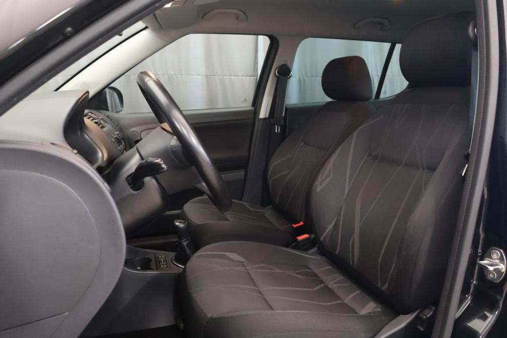 Skoda Fabia vaihtoauto