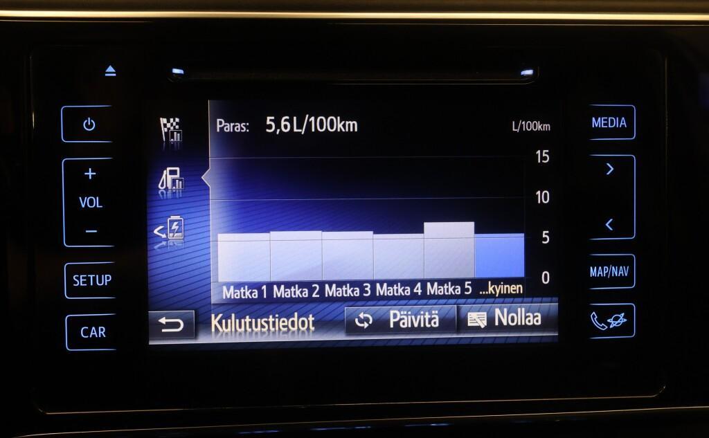 Toyota Auris vaihtoauto