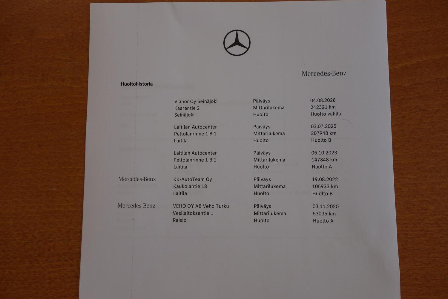 Mercedes-Benz Sprinter vaihtoauto