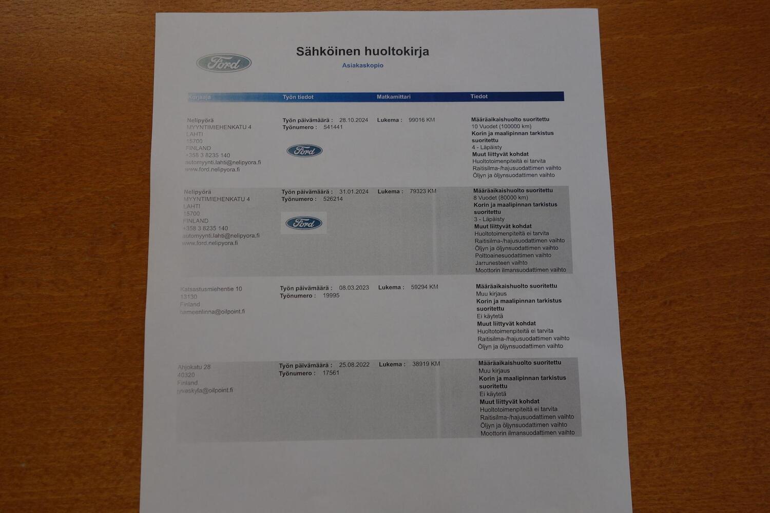 Ford Ranger vaihtoauto